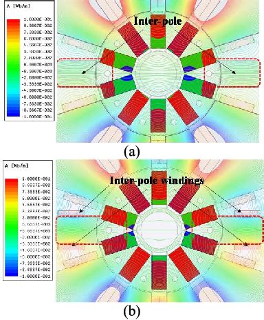 Design Of Times Magnetizer And Rotor Of Spoke Type Pmsm Considering