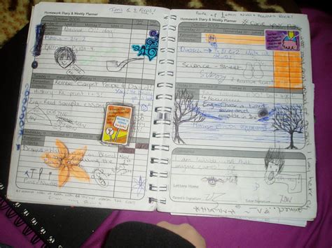 planner   nicevenn  deviantart