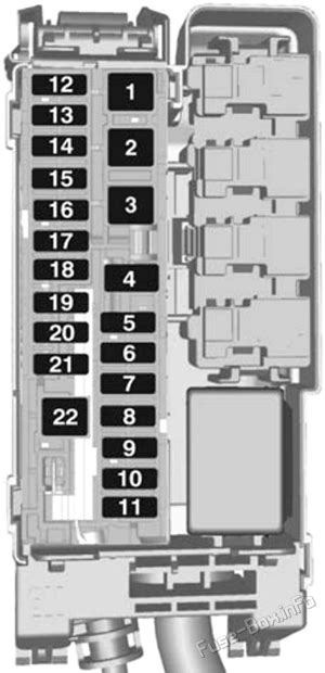 Fuse Box Diagram Holden Commodore Zb