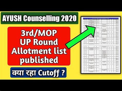 AACCC Counselling 2020 MOP UP Round Allotment Result Declared BAMS