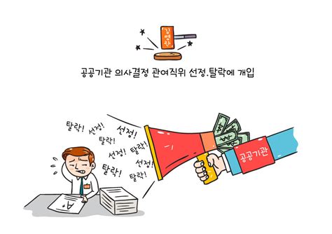 청탁금지법 시행 6개월 관행적 청탁·금품수수 제동 오늘의한국