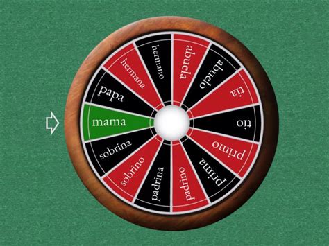 La Ruleta De La Familia Rueda Aleatoria