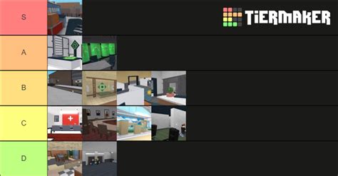 Murder Mystery 2 Maps Tier List (Community Rankings) - TierMaker