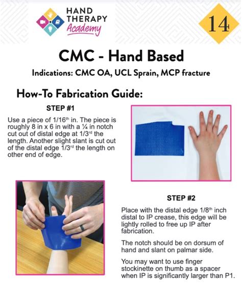 CMC Arthritis Treatment E-Book | Hand Therapy Academy