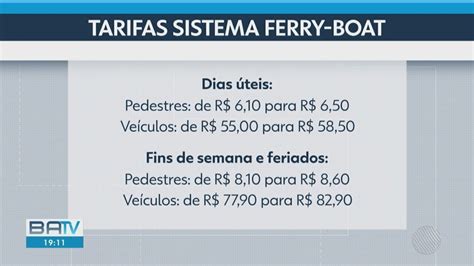 Ap S Reajuste De Novas Tarifas Do Ferry Boat Come Am A Valer Na