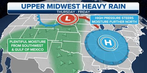 Wet Weather Over Plains Midwest To Bring Flash Flooding Risks Fox News