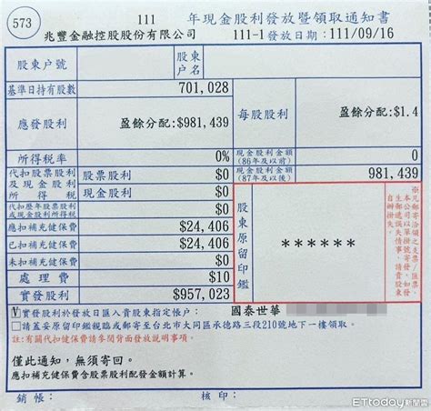 妻1年刷107萬！寵妻魔人「超狂1招」輕鬆cover 今年還要上調額度 Ettoday財經雲 Ettoday新聞雲