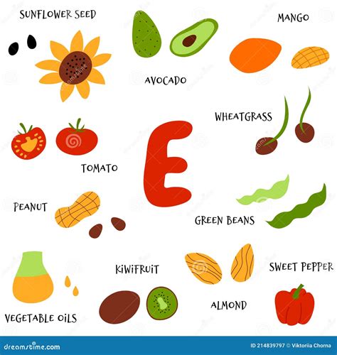 Vitamin E Sources