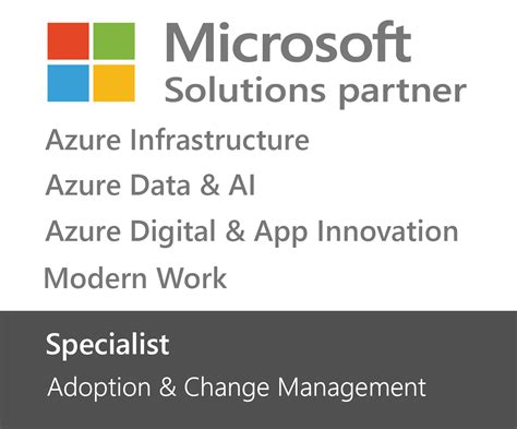 High Performance Computing In Azure Microsoft Solutions Partner