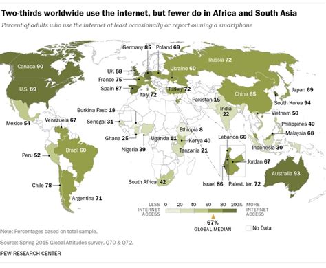 Cartographie numérique La carte mondiale de l Internet selon Telegeography