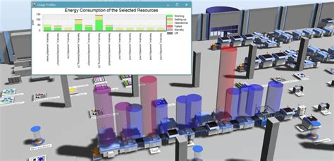 Tecnomatix Process Simulation Software Leader On G2