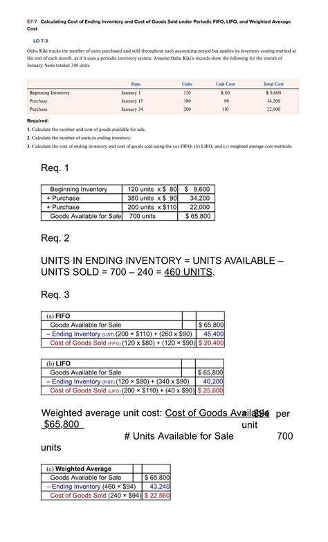 Solved E Calculating Cost Of Ending Inventory And Cost Chegg