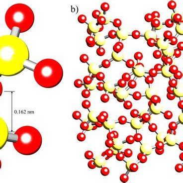 Atomic structure of amorphous silica. (a) Schematic representation of ...