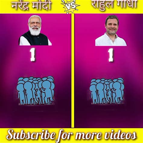 नरेंद्र मोदी Vs राहुल गांधी Shorts Ytshorts Rbfacts Facts Rbfacts