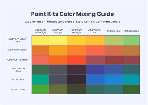 Free Printable Acrylic Color Mixing Chart - FREE Printable A-Z