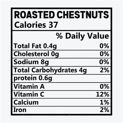 Premium Vector | Roasted Chestnuts Christmas Nutrition Facts SVG Design