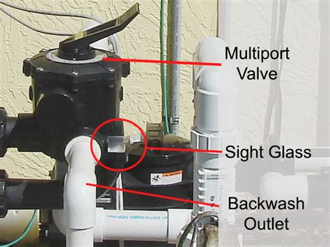 A Comprehensive Guide To Backwashing A Pool 1poolcare