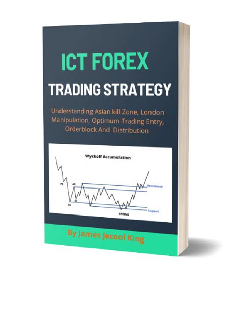 Ict Forex Trading Strategy Pdf