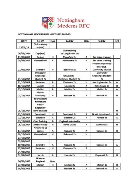 Nottingham Moderns Rfc