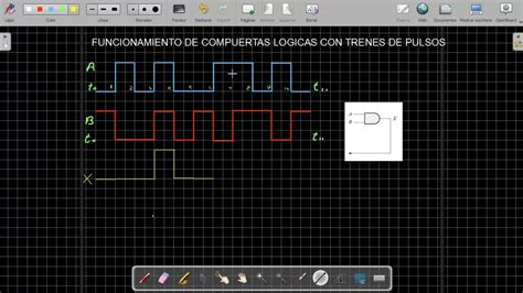 Diagrama De Tiempo Circuitos Digitales Digital Clock Circuit