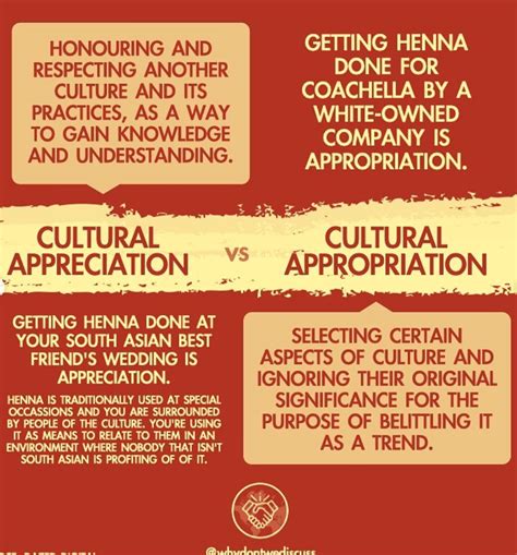 Heritage And Culture Artofit