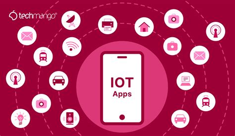 11 Important Things Why Iot Is The Future Of Mobile App Development