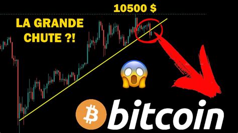 Bitcoin Le DÉbut De La Grande Chute Analyse Bitcoin Btc Crypto