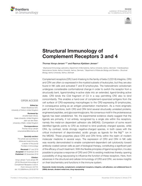 structural immunology  complement receptors