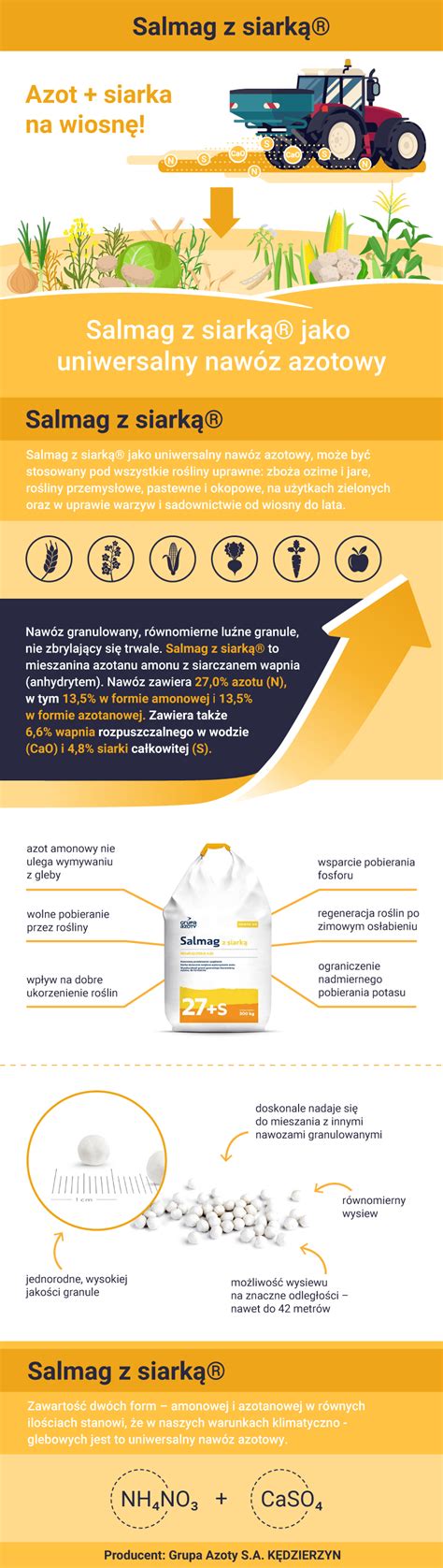 Salmag z siarką Postaw na azot siarkę na wiosnę