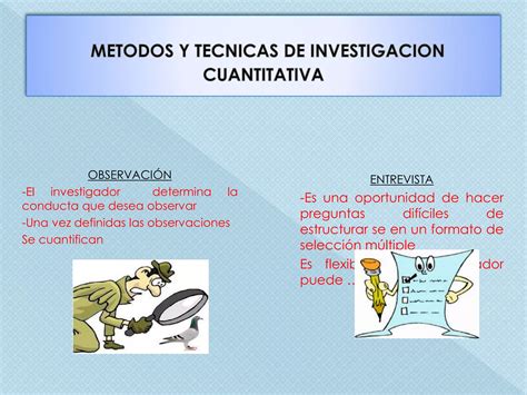 Tecnicas De Recoleccion De Datos Cuantitativa 1 Ppt