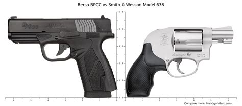 Bersa BPCC Vs Smith Wesson Model 638 Size Comparison Handgun Hero