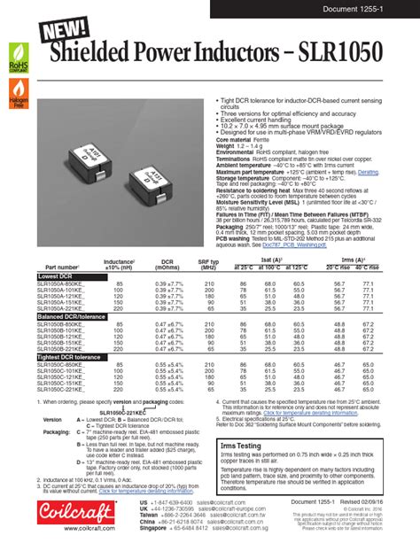 Slr Datasheet Shielded Power Inductors