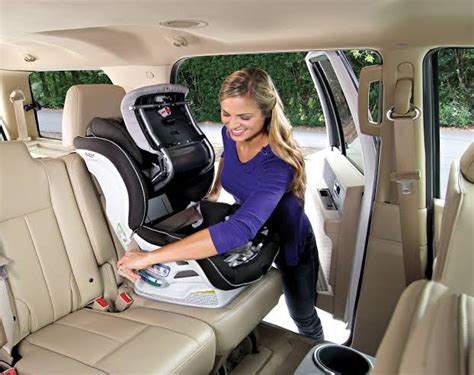 Britax Car Seat Installation & Care: Complete Guide for Parents