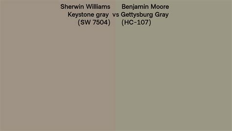 Sherwin Williams Keystone Gray Sw 7504 Vs Benjamin Moore Gettysburg Gray Hc 107 Side By Side