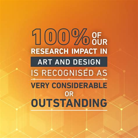 Ian Brown On Linkedin Extremely Proud As Unit Of Assessment Lead For Art And Design To Share The