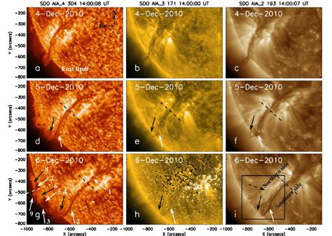 Sdo Aia Observations Of The Quiescent Prominence At Ut On