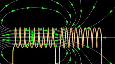 Electrical Animation - Inst Tools