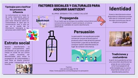 Info Factores Sociales Y Culturales