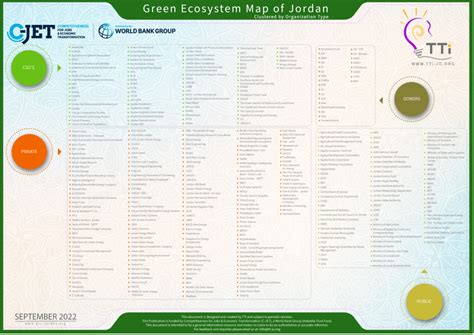 home green resource center  jordan