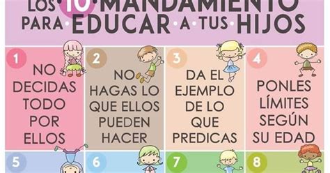 ¡oh La Creatividad Diez Mandamientos Para Educar A Los Hijos