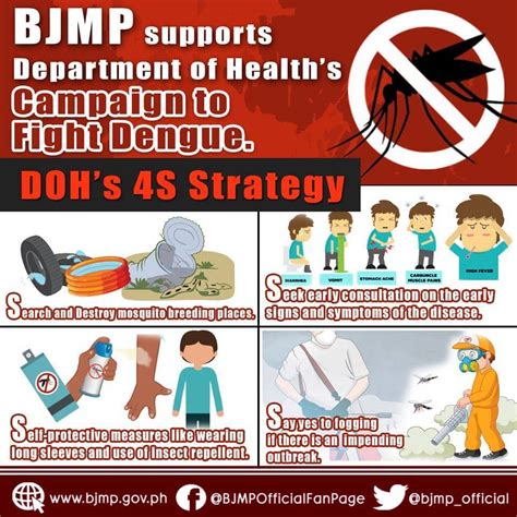 Bjmp Goes All Out To Support Dohs Anti Dengue Campaign Ptv News