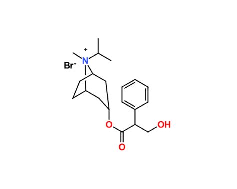 Ipratropium Bromide | EliteSynth Laboratories