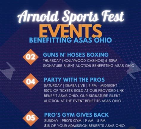 TheArnoldFans - News - Arnold Sports Festival 2023 is This Weekend in ...