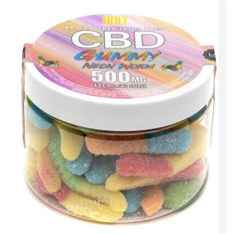 Gummies CBD