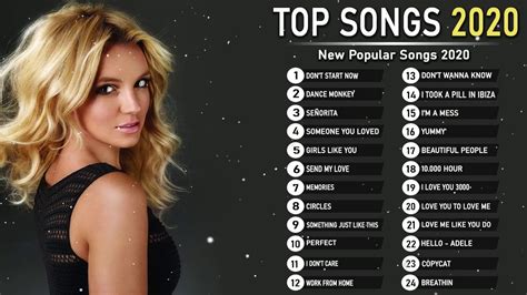 Top Hits New Popular Songs Top Songs This Week