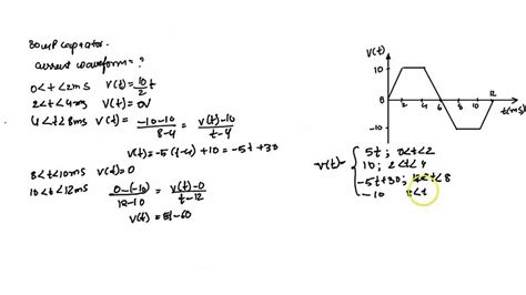 The Voltage Waveform In Fig 6 46 Is Applied Across A 30 μf Capacitor Draw The Current Waveform