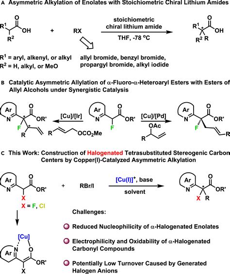 Construction Of Halogenated Tetrasubstituted Carbon Centers Through