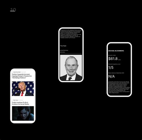 Forbes - News portal redesign :: Behance