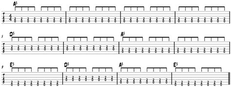 Guitar Blues Chords Every Player Must Know - Jazz, Rock, and More