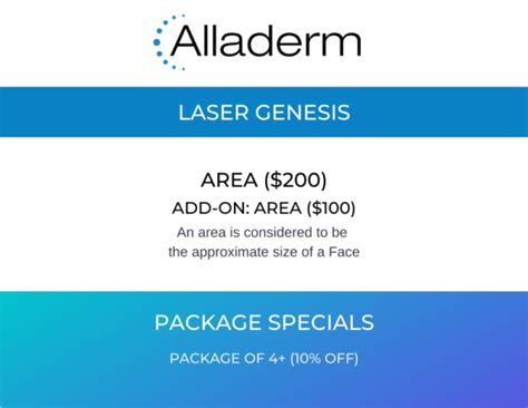 Laser Genesis | Benefits | Cost | Orange County